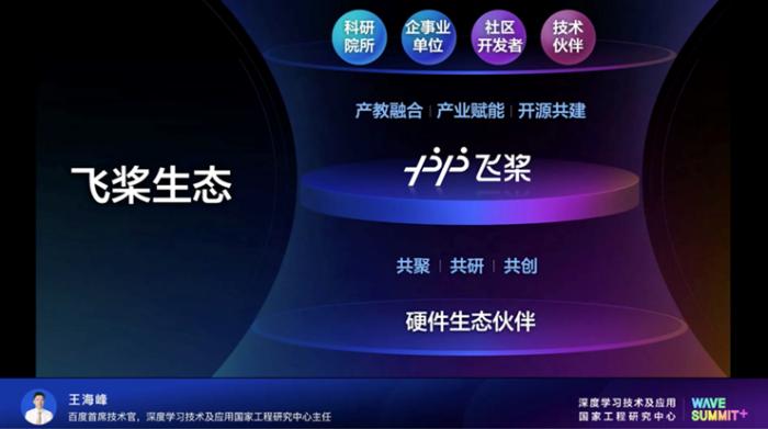 百度CTO王海峰：深度學(xué)習(xí)平臺(tái)加大模型，夯實(shí)數(shù)實(shí)融合基座