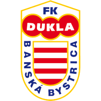 Dukla Banska Bystrica Women
