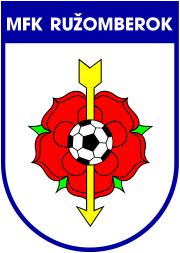 Logo MFK Ruzomberok Women