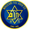 Logo Maccabi Tel Aviv Shachar U19