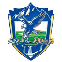Aba Prefecture Team